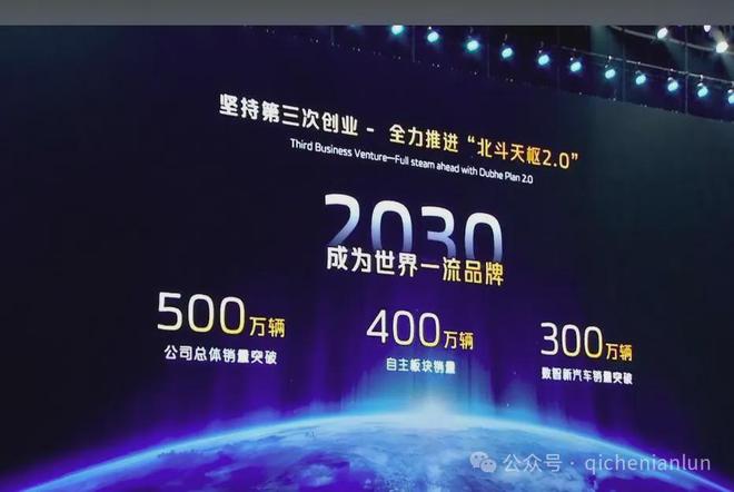 20计划公布2030年销量破500万辆PG麻将胡了试玩平台硬核长安：北斗天枢(图18)