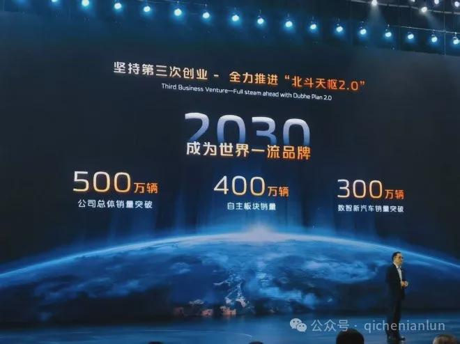 20计划公布2030年销量破500万辆PG麻将胡了试玩平台硬核长安：北斗天枢(图22)